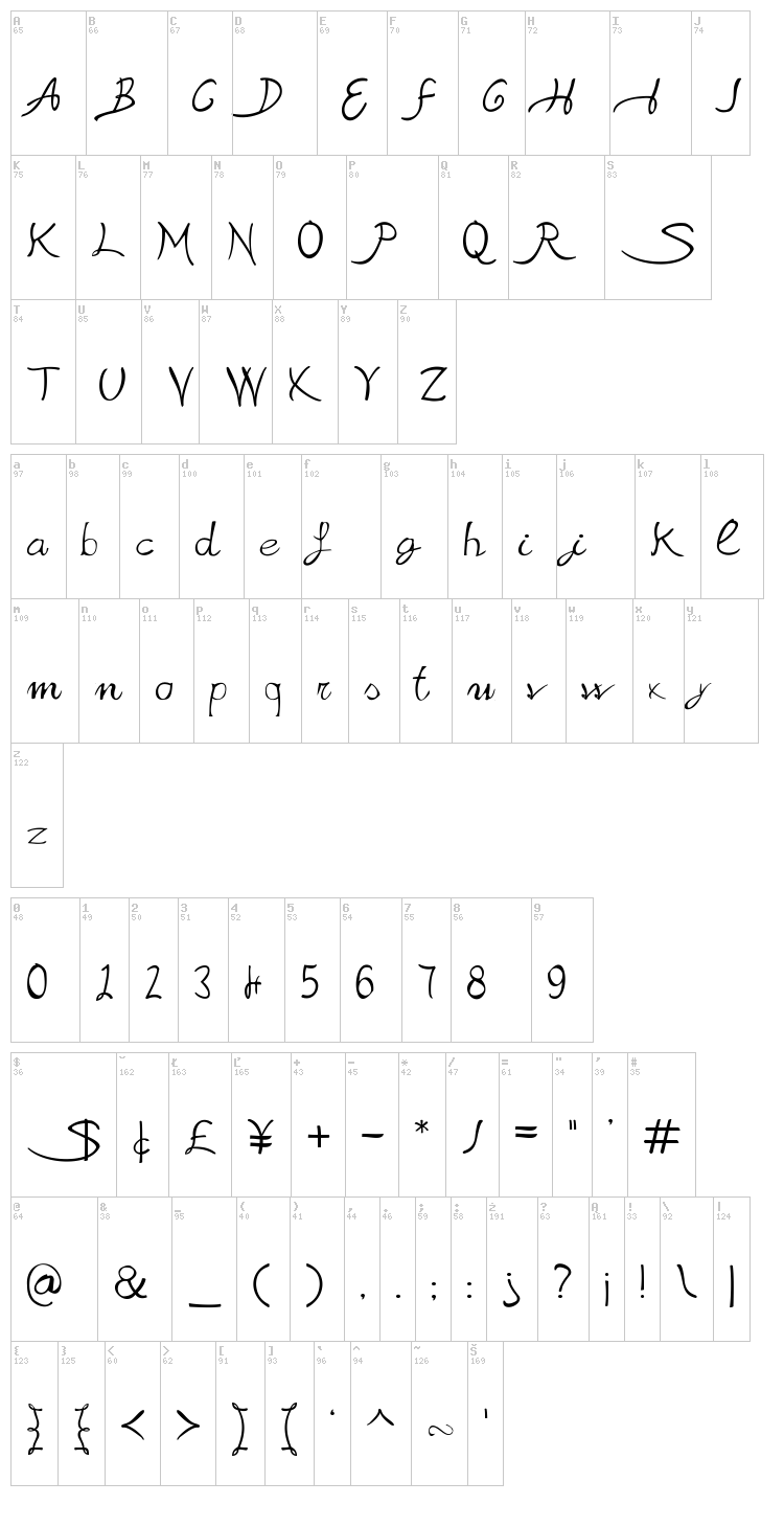 Sabrina font map